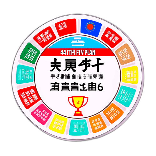 十四五规划成绩单