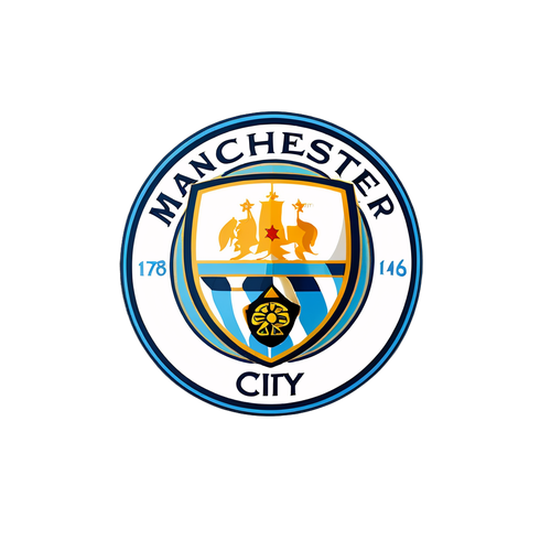 Manchester Cityn Voima