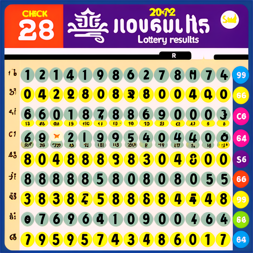 ลุ้นระทึก! ตรวจผลหวยรัฐบาลไทย 1 พฤศจิกายน 2567 ก่อนใคร!