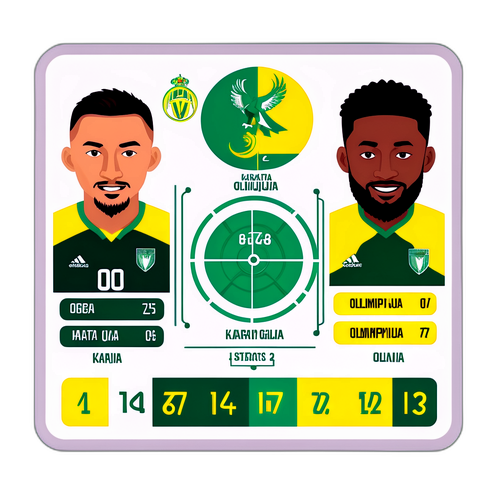 Takwimu za Mchezo Kairat vs Olimpija