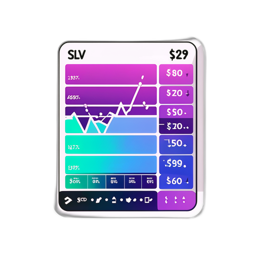 SLV銀價指數圖標貼紙