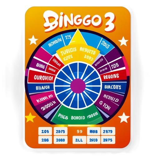 Eurovision Resultat 2025 Bingo