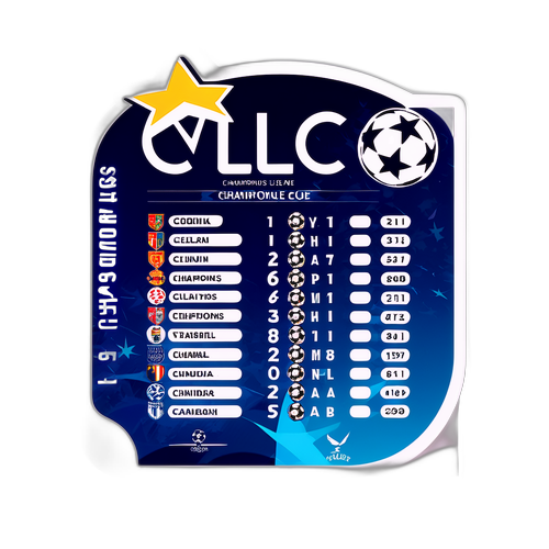 Hồ sơ Lịch Thi Đấu Champions League