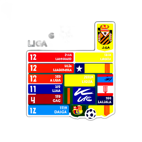 Peringkat La Liga Kreatif dengan Logo Tim