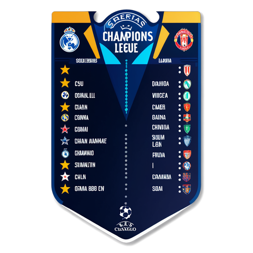 Sticker ya Mechi maarufu za Champions League