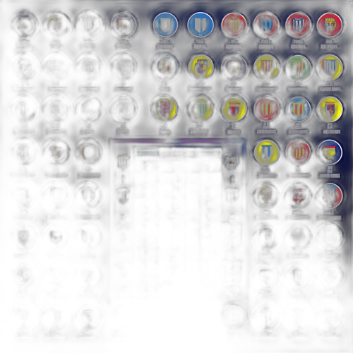 Grafik Peringkat La Liga yang Menarik