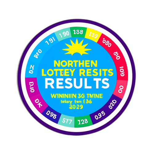 Kết quả xổ số miền Bắc