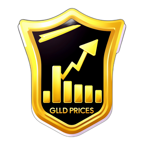 黃金價格標誌