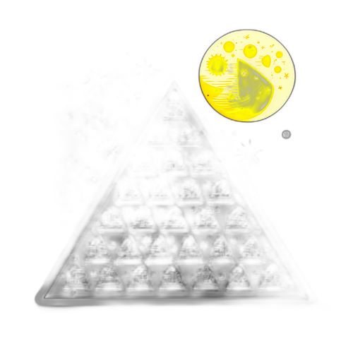 Lịch Âm Cổ Điển Hình Kim Tự Tháp