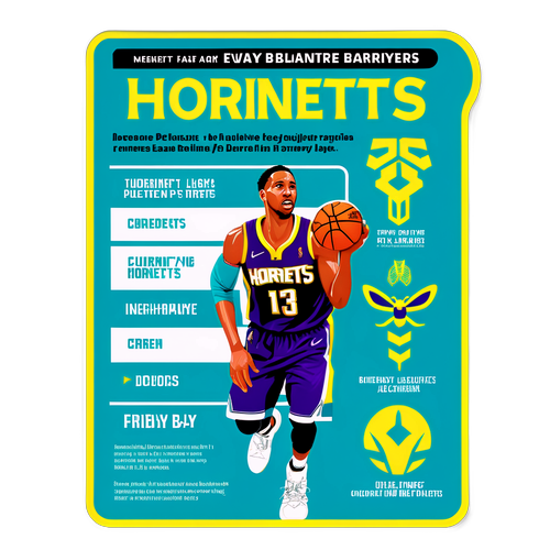 Impormasyon tungkol sa mga Pinsala ng Hornets